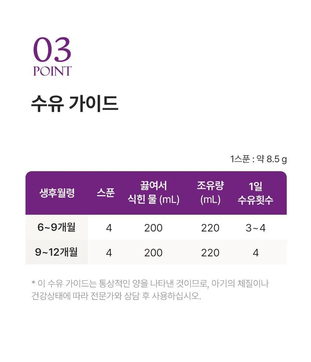 [김태희pick]뉴오리진 a2플래티넘 분유 2단계 900g 6캔 상세페이지 10